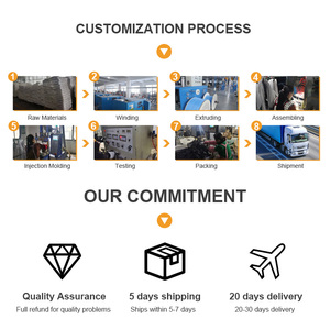 Tiêu chuẩn Úc 3pin dây nguồn với cắm mở cáp kết thúc cho các thiết bị gia dụng và thiết bị điện - Product Image 5