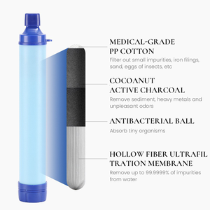 Filtre à eau portable pour l'extérieur, outils de purification des eaux usées de survie en cas d'urgence, filtre à boire direct avec paille pour la randonnée et le camping - Product Image 3