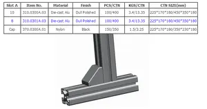310.03/370.03 슬롯 8/10 직각 알루미늄 브래킷 40x40 나일론 모자
