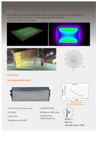 جودة عالية سعر الألومنيوم في الهواء الطلق مصباح المشروع النسخة 100W 150W 200W 400W Led عاكس - Product Image 6