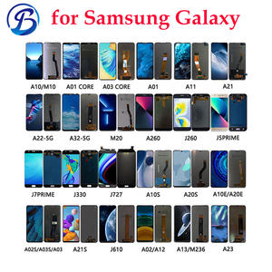 ชุด <span class=keywords><strong>J</strong></span> สำหรับ <span class=keywords><strong>Samsung</strong></span> Galaxy A Series จอสัมผัสแบบพกพาโมดูลแสดงผล AMOLED ของแท้พร้อมโทรศัพท์ไหม้ - Product Image 6