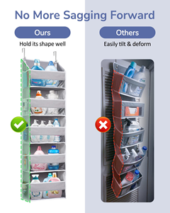 2 in 1 <b>Wall</b> Mount Over Door <b>Hanging</b> Organizer <b>Storage</b> 5-shelf Clothing Tools Bedding Jewelry Eco-friendly Multifunction Fabric - Product Image 3