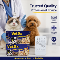 Pruebas de Diagnóstico Veterinario a Precio Económico, Prueba de Anticuerpos contra la Panleucopenia Felina (FPV Ab)