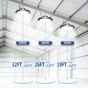 Luminaria Industrial Comercial de Alta Potencia, 100W 150W 200W, IP65, Redonda, Colgante, para Almacenes y Tiendas, Luz LED UFO High Bay - Product Image 5