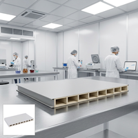 Panel Dinding Kaca Magnesium Ruang Bersih Laboratorium Tahan Api A1 Tahan Air Ramah Lingkungan untuk Partisi Ruang Lab Modern