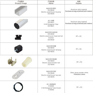Persianas eléctricas de cortina, <span class=keywords><strong>tubo</strong></span> <span class=keywords><strong>octogonal</strong></span>, persianas venecianas de madera, accesorios, enrollador de cuerda - Product Image 5