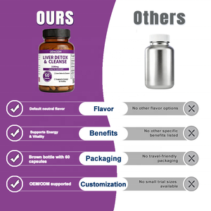 Kapsul Milk Thistle 2100mg untuk Detoksifikasi dan Pembersihan Hati - Mendukung Pemurnian Hati, Energi, dan Vitalitas - 60 Kapsul untuk Dewasa, Tersedia OEM/ODM - Product Image 6