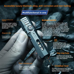 <span class=keywords><strong>Mini</strong></span> lampe torche EDC en alliage de titane TC4, cinq couleurs, chargement magnétique Type-C, design ultra-fin, 350+ lumens, barre de levier, <span class=keywords><strong>violet</strong></span>, IP20 - Product Image 1
