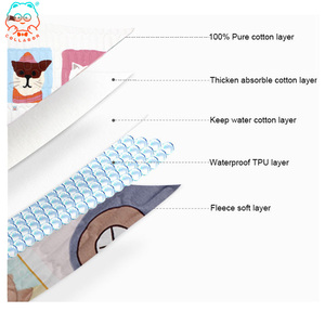 Collabor 35 màu sắc 5 lớp con chó đào tạo <span class=keywords><strong>PEE</strong></span> nước tiểu Miếng đệm có thể giặt Dog Puppy 17x24 Pet <span class=keywords><strong>PEE</strong></span> Pads tái sử dụng Dog <span class=keywords><strong>PEE</strong></span> Pad sẵn sàng để tàu - Product Image 5