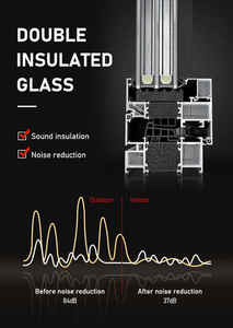 USA Moderne Luxe Casement Maison Fixe Fenêtres <span class=keywords><strong>Grande</strong></span> Française En Aluminium Swing Ouverture Double Vitrage Extérieur Photo Fenêtre - Product Image 3
