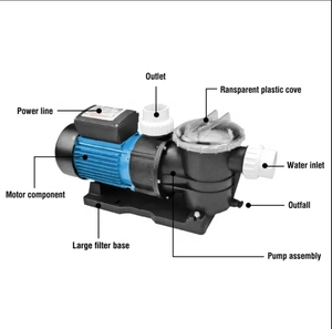 AQUA High-Speed 1.5HP Swimming <strong>Pool</strong> <strong>Water</strong> <strong>Pump</strong> ECM Motor AC220V Single Phase 50-60Hz Plug Powered Heat <strong>Pump</strong> Cleaner <strong>Pool</strong> - Product Image 4
