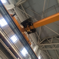 Pont roulant monopoutre électrique à câble FEM de norme européenne avec palan à câble pour levage industriel lourd