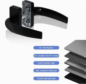 Varillas de Transmisión <span class=keywords><strong>para</strong></span> Puertas y <span class=keywords><strong>Ventanas</strong></span> de Aleación de Aluminio, Manijas Giratorias de Aleación de Aluminio <span class=keywords><strong>para</strong></span> <span class=keywords><strong>Ventanas</strong></span>, Accesorios <span class=keywords><strong>para</strong></span> Manijas de <span class=keywords><strong>Ventanas</strong></span> - Product Image 1