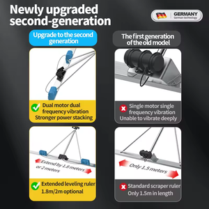 Digital Display Concrete Vibrating Leveling Screed <b>Ruler</b> with Lithium Battery Core Components Including Bearing and Engine - Product Image 3