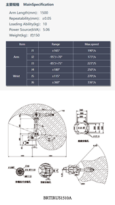 Brtirus1510a chuyên gia sáu trục đánh bóng Robot cho đúc kim loại deburring & đánh bóng bề mặt khớp nối Robot - Product Image 5