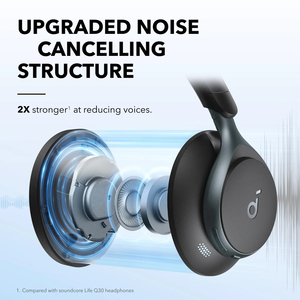 <span class=keywords><strong>Casque</strong></span> sans fil à réduction de <span class=keywords><strong>bruit</strong></span> active Soundcore Space One d'origine, <span class=keywords><strong>casque</strong></span> supra-auriculaire - Product Image 4