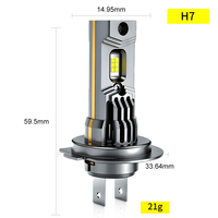 Ampoule de phare LED Sunshiny SZ2 Gunmetal 72W 20000LM H7 H4 9005 Canbus Plug and Play avec ventilateur silencieux 7000K 50000H IP68 pour automobile