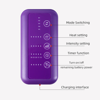 Großhandel 3-in-1 Kabelloser Luftkompressions-Beinmassagegerät mit Wärme und Vibration, Private Label, Wiederaufladbarer Wadenmassagegerät