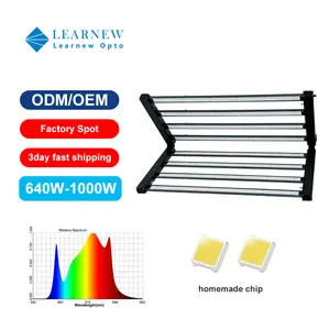 Wholesale Of New Features plants full spectrum led grow light blue red full spectrum for commercial With High Quality