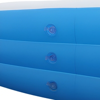 Piscines gonflables hors sol en PVC