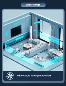 Ventilateur de refroidissement sur colonne avec réservoir <span class=keywords><strong>d</strong></span>'eau de 3 L, refroidisseur <span class=keywords><strong>d</strong></span>'<span class=keywords><strong>air</strong></span> évaporatif de 75 W avec commande mécanique ou à distance |   Ventilateur oscillant de refroidissement UE - Product Image 4