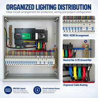 Boîte de distribution d'éclairage MCB pour bâtiments commerciaux et systèmes d'éclairage industriels