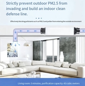 <span class=keywords><strong>Ventilateur</strong></span> électrique industriel ultra-fin en fonte avec filtre intégré, évacuation des gaz, prévention de la poussière, moteur 100% cuivre - Product Image 6