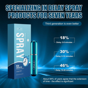 Spray Retardante Portátil para Hombres, Extiende la Duración del Placer, Mejora la Sensación de Inmersión Mutua - Product Image 6