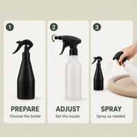 Spray désodorisant pour animaux Enoug 200ml, éliminateur d'odeurs pour chiens et chats, formule bio-enzyme, rafraîchisseur d'air longue durée pour la maison des animaux