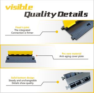 Ralentisseur de vitesse en caoutchouc PVC à 1 canal, protection de câble, rampe pour câbles - Product Image 5