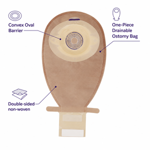 <span class=keywords><strong>Bolsa</strong></span> de Colostomía Ovalada <span class=keywords><strong>Convexa</strong></span> Drenable de Una Pieza con Barrera de Tela No Tejida de Doble Cara Recortable <span class=keywords><strong>para</strong></span> Estoma Retractil - Product Image 2