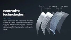 Flex mỏng và nhẹ P6 độ sáng cao trong suốt LED Bảng điều chỉnh quảng cáo hiển thị 240*1000 cho kính vô hình màn hình video - Product Image 6