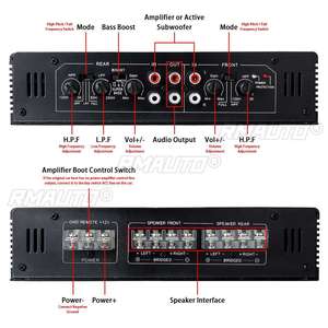 6800W Car HIFI <b>Amplifier</b> Audio Stereo Bass <b>Speaker</b> DC 12V Car Home Audio <b>Amplifiers</b> Subwoofer Power <b>Amplifiers</b> Audio Processor - Product Image 2