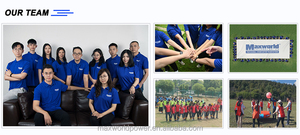 Large Capacity 500W AC 220V Portable Power Station with Lithium Battery Double <b>USB</b> Solar & Wireless Charging - Product Image 5