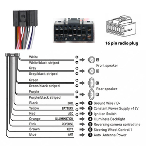 Decodificador de Caja Canbus <span class=keywords><strong>G</strong></span>-RZ-HD56 para Coche Honda CRV CR-V Civic con Arnés de Cableado de 16 Pines Adaptador de Radio y Cable de Alimentación - Product Image 2