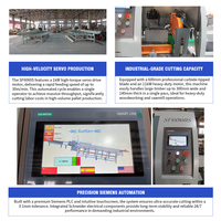 Scie à découper horizontale automatique Saifan SF6060S pour le travail du bois, haute efficacité