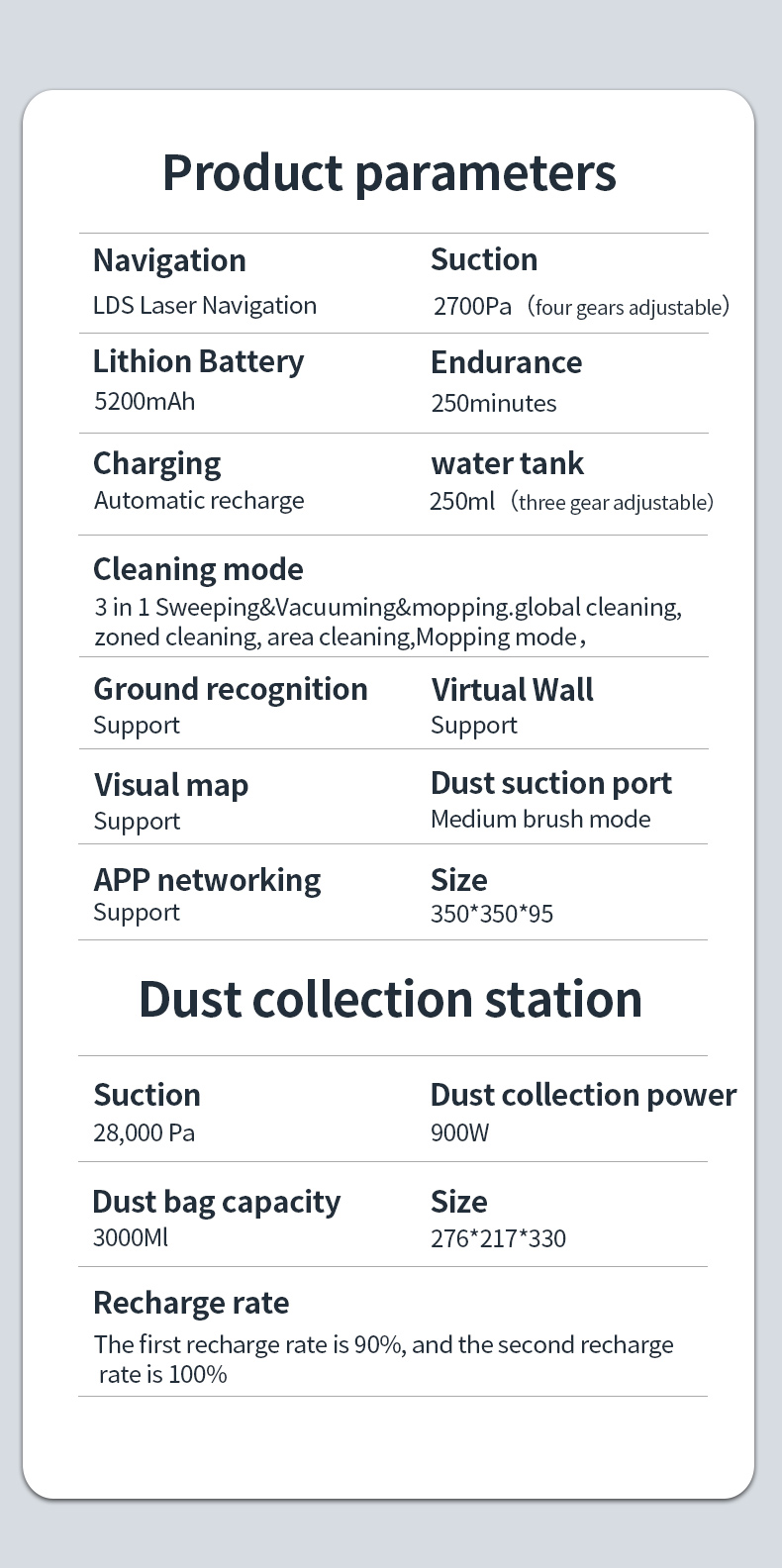 GEERLEPOL Home Appliances Electric Robotic Vacuum Cleaner Mop 2700pa Suction Hard Floor Sweeping Self Cleaning Robot Vacuum
