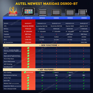 MaxiCheck DS900 BT อุปกรณ์ตรวจสอบรถยนต์ OBD2 รุ่น DS900 ระดับมืออาชีพ ระบบวินิจฉัยเต็มรูปแบบ MX808 สำหรับรถยนต์ทุกประเภท - Product Image 2