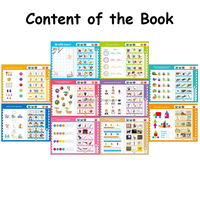 Niños Preescolar Educación Temprana Pcb Inglés Abc E-Book Audio Talking Book Set con Talking Pen