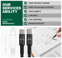Venta a granel 6A 60W PD USB tipo C Cable de cargador rápido trenzado de nailon Cable de carga duradero de alta velocidad para iPhone 15 16 17