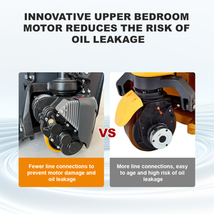 Desbloquear buenas ofertas Manija de dirección integrada 1.5Ton 2Ton Carretilla elevadora eléctrica automática Carro de palés eléctrico - Product Image 6