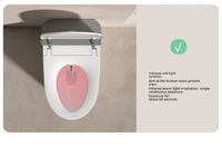 WC intelligent électrique PLMR SW8846 à double chasse automatique, siège chauffant, télécommande, à poser au sol pour salle de bain
