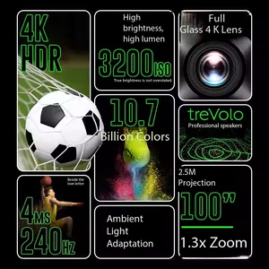 โปรเจคเตอร์เกมมิ่ง <span class=keywords><strong>BenQ</strong></span> TK700ST ความละเอียด 4K: ระยะฉายสั้น, ความสว่าง 3000 ลูเมนส์, ความหน่วงต่ำ 4ms โฮมซีเนม่า - Product Image 6