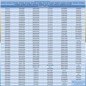 แกนเหล็กยึดถังซักผ้า Whirlpool รุ่น W10780048 อะไหล่เครื่องใช้ไฟฟ้าในบ้าน ทนทาน - Product Image 4