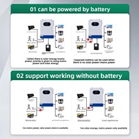 Nouveau système de production d'énergie solaire hors réseau pour borne de recharge de carport photovoltaïque en silicium monocristallin, Shandong Free