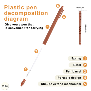 Promotional Bulk Plastic Multi-color Retractable Rubber Ballpoint <b>Pen</b> with Customized Logo Printed Advertising Ball Point Gift - Product Image 3