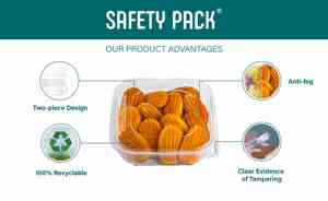 SB1048 Recipiente de comida de plástico PET transparente de dos piezas con tapas reciclables 48 Oz/1420cc para pan Cupcakes Croissants & Bagels - Product Image 3