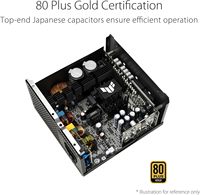 TUF Gaming 850W Gold ATX 3.0 Tam Modüler Masaüstü Güç Kaynağı 80+ Gold Sertifikalı Askeri Sınıf Bileşenler Çift Bilyalı Rulman