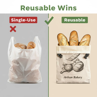 Sacs à pain en cire d'abeille réutilisables en lin biologique pour la conservation de la fraîcheur du pain au levain fait maison, sac de conservation alimentaire compatible congélateur