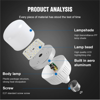 Ampoule LED Huahuang de Bonne Qualité, PP, B22 E27, pour Bureau et Maison, 5W 10W 15W 20W 30W 40W 50W 60W SKD